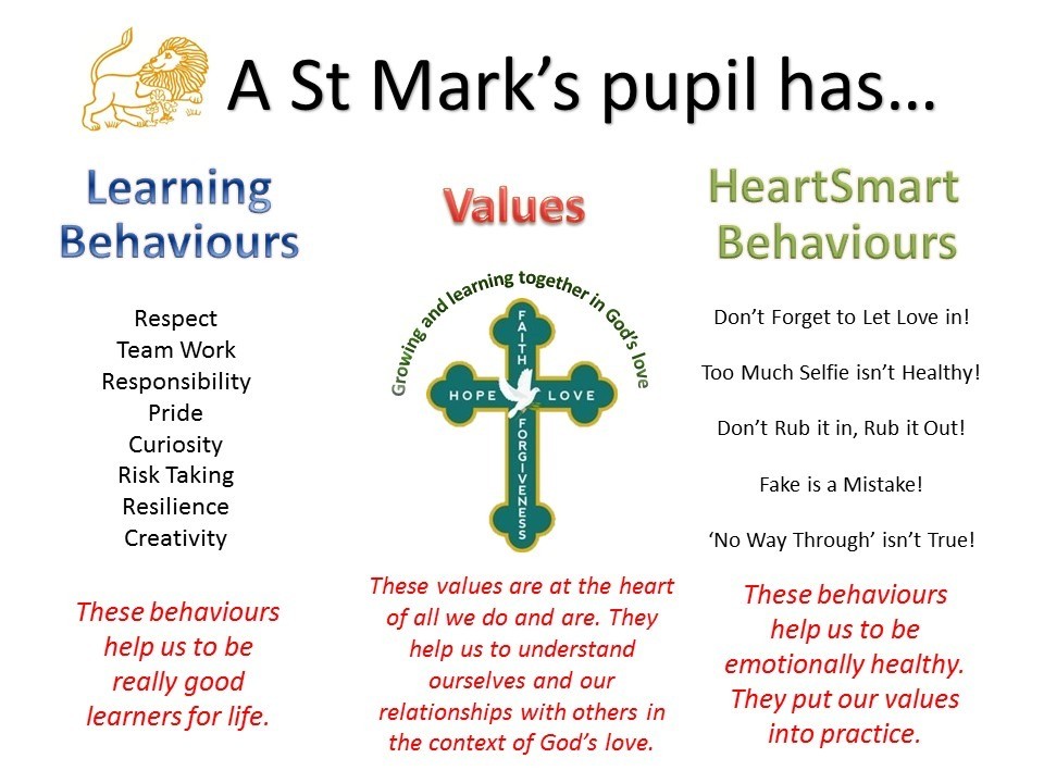 christian-values-st-mark-s-cofe-primary-school