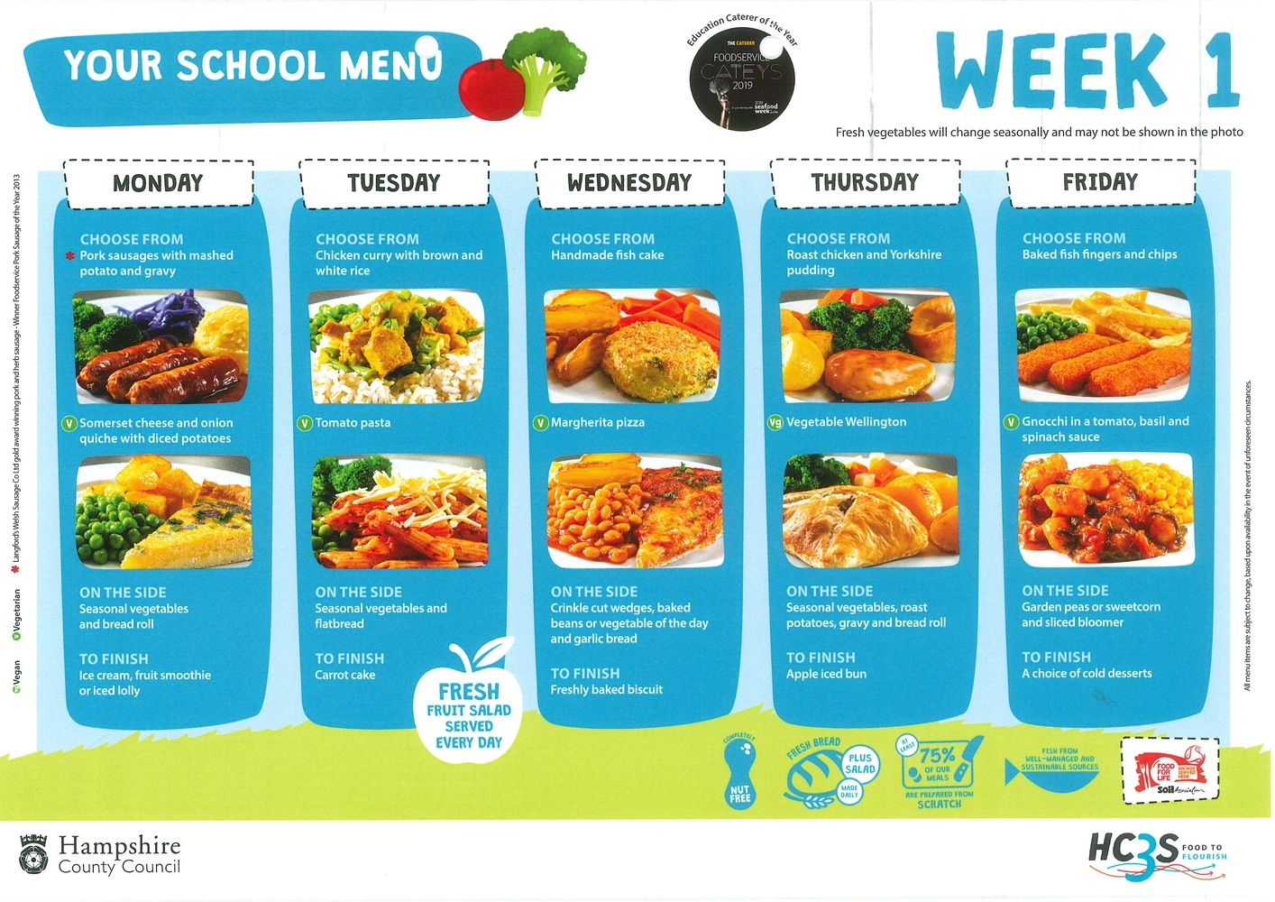 School Meals & Menus School Dinners! St Mark's CofE Primary School