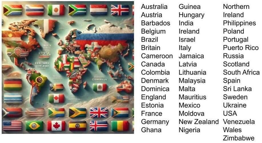 countries and map