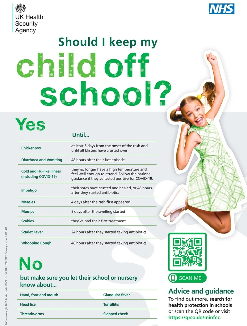 UKHSA-should-I-keep-my_child_off_school_guidance-A3-poster_